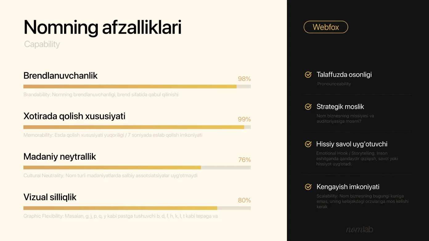 WebFox — taqdimot, 3-slayd