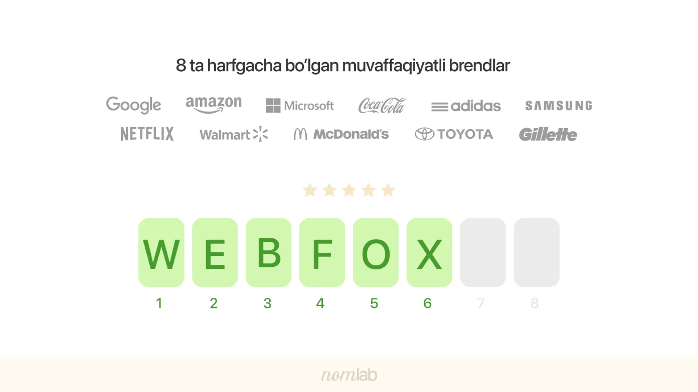WebFox — taqdimot, 6-slayd