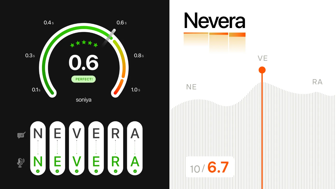 Nevera — taqdimot, 5-slayd