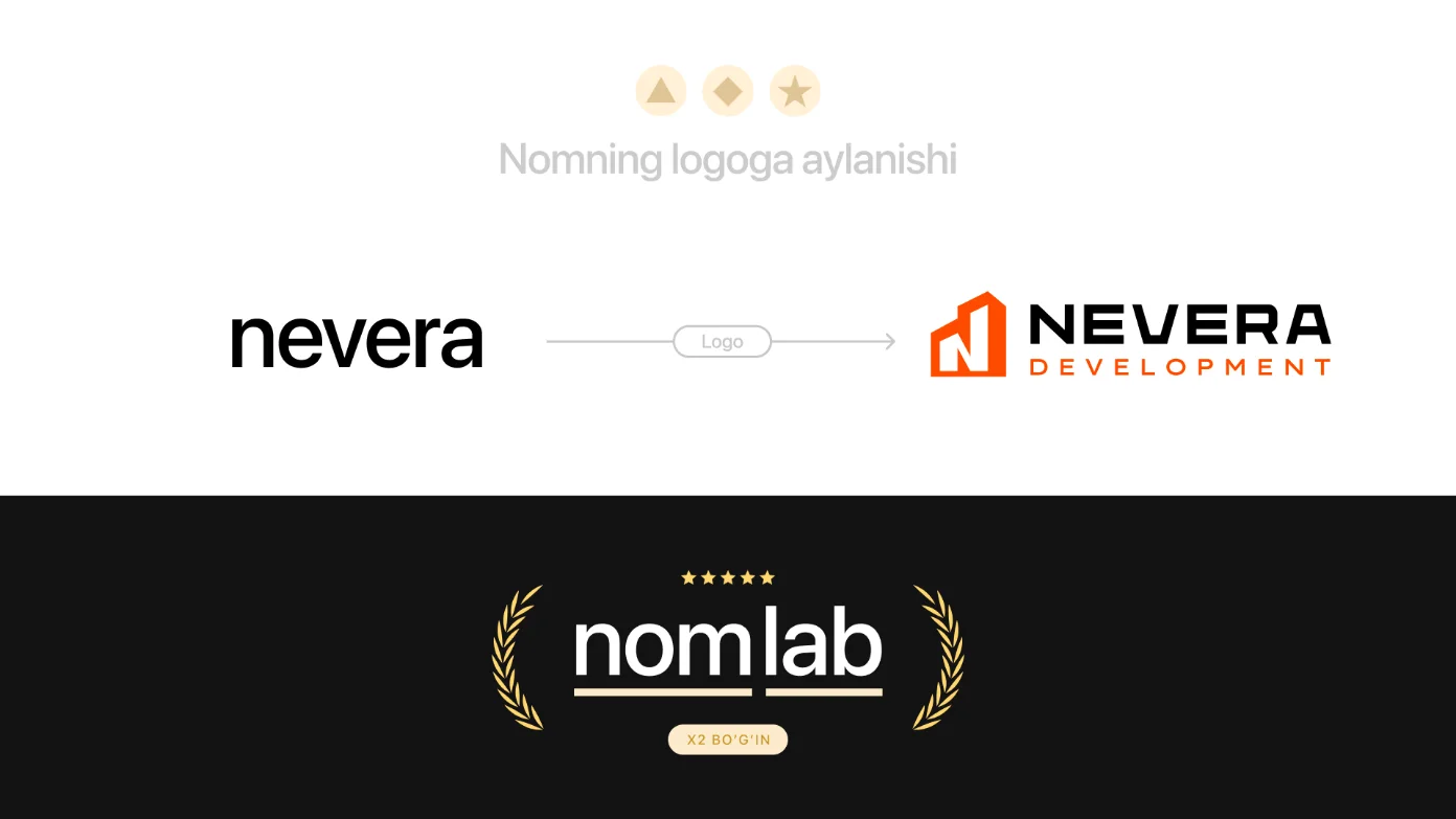 Nevera — taqdimot, 7-slayd