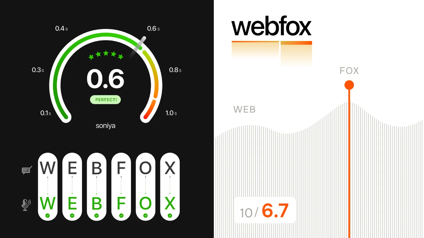 WebFox — taqdimot, 5-slayd